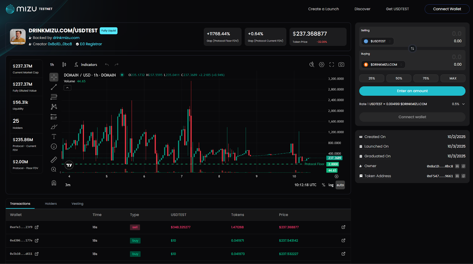 Doma Weekly: Domains Go Liquid