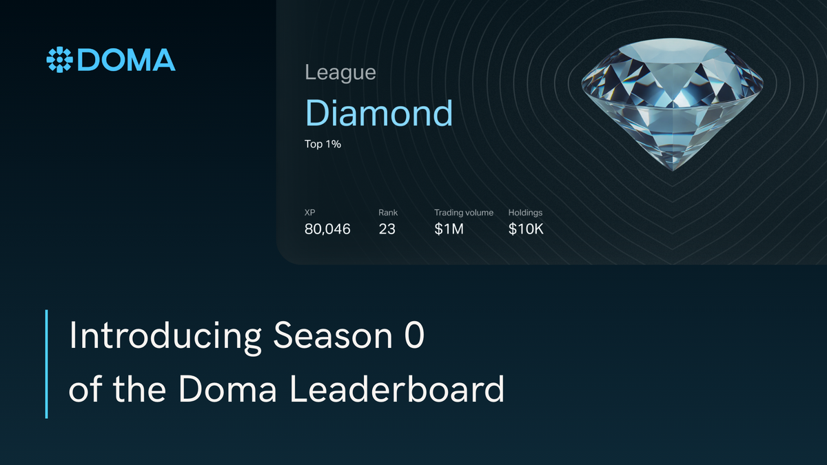 Launching Season 0 of the Doma Leaderboard
