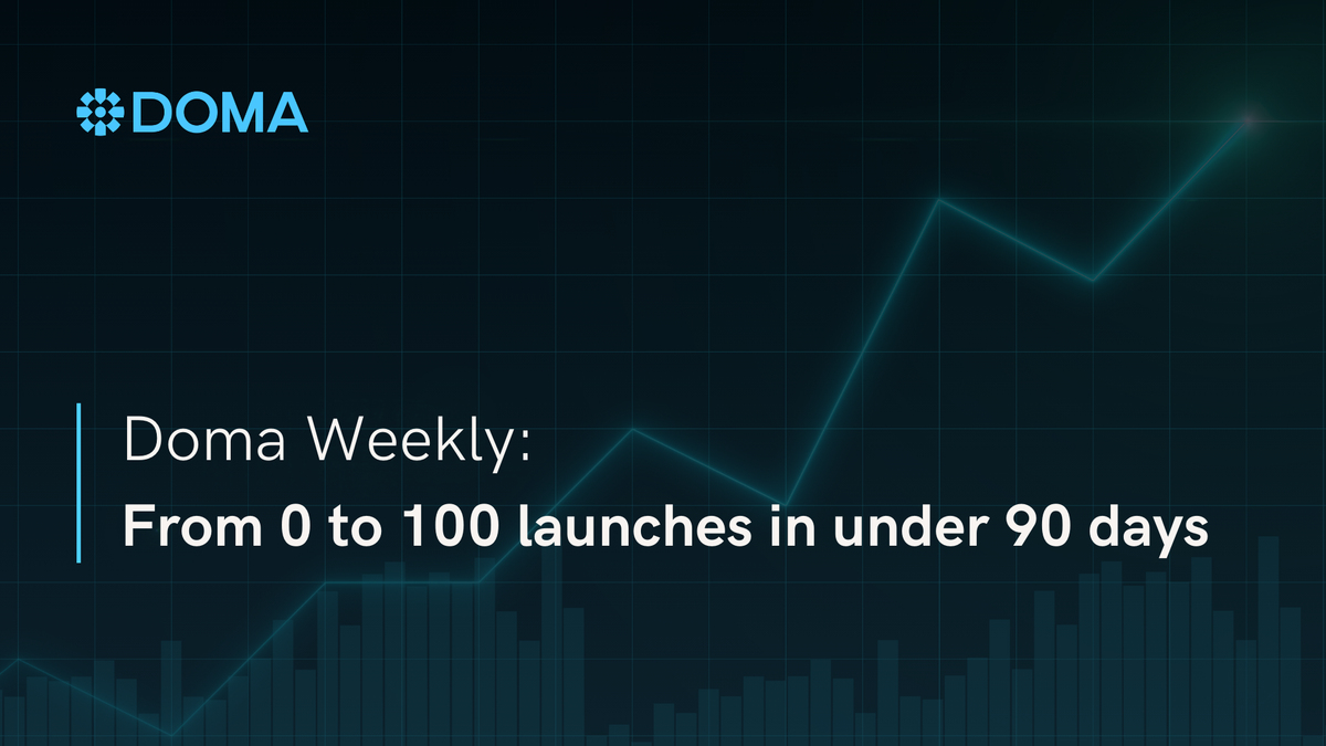 Doma Weekly: From 0 to 100 launches in under 90 days